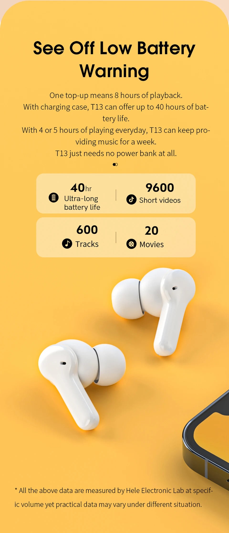 Wireless Bluetooth 5.1 Noise-Canceling Earbuds with Charging Case