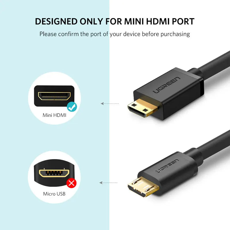 Mini HDMI Male to HDMI Female 4K Adapter Cable