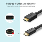 Mini HDMI Male to HDMI Female 4K Adapter Cable