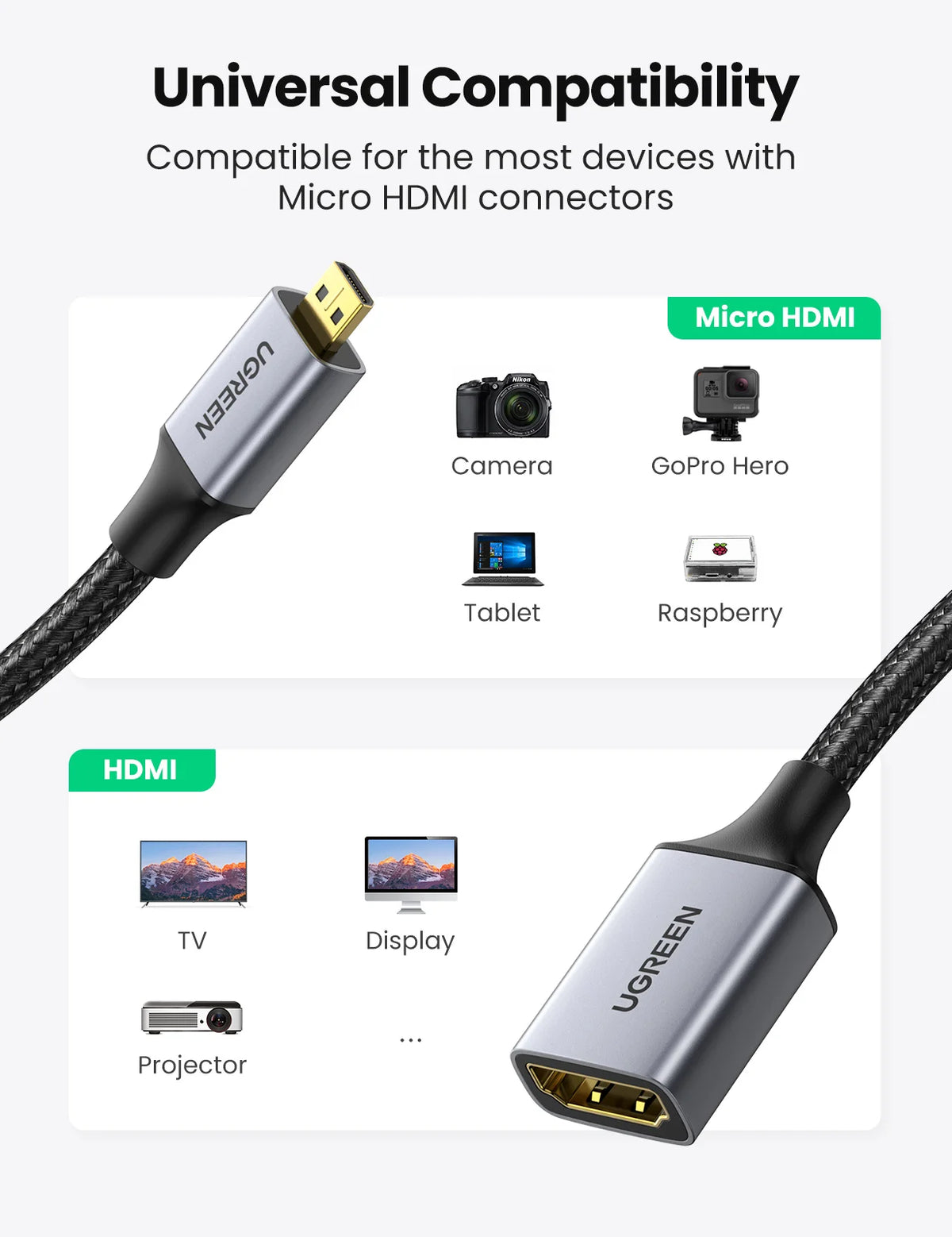 Micro HDMI to HDMI Adapter 4K 60Hz Cable