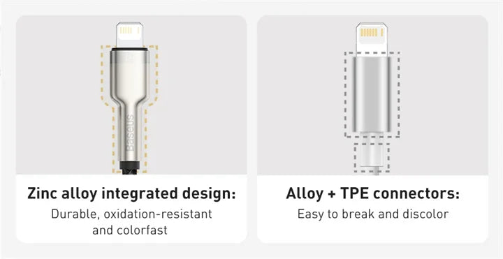 2.4A Fast Charging Braided USB Cable for iPhone