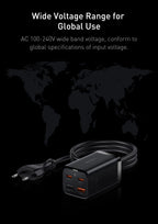 4-Port GaN Desktop Fast Charger for Laptops and Phones