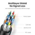 4K 60Hz High Speed HDMI 2.0 Cable for Gaming Consoles and TVs
