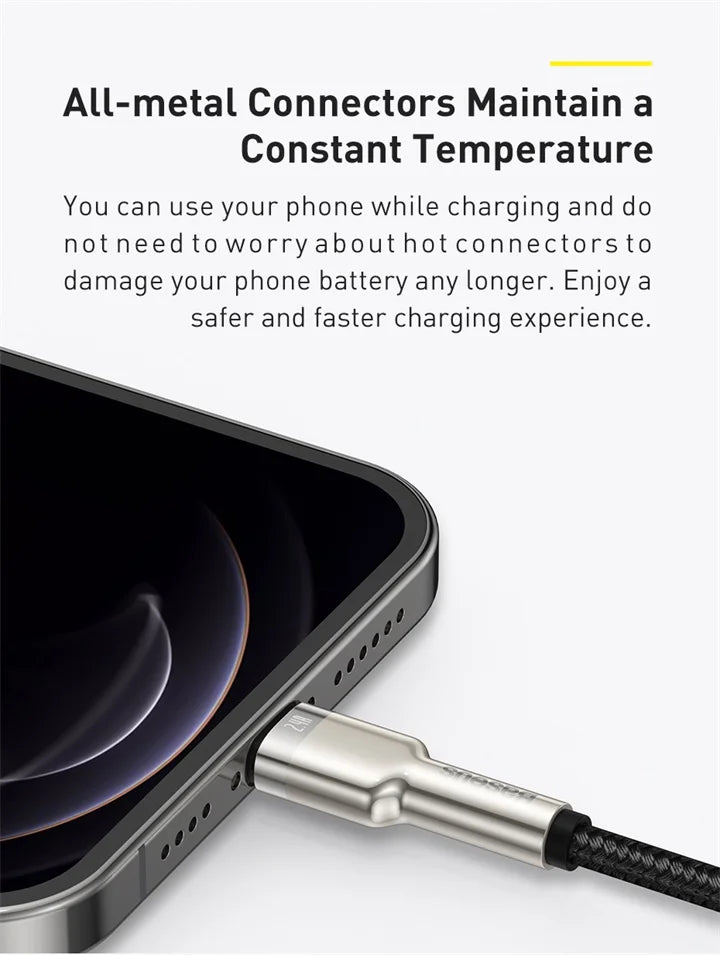2.4A Fast Charging Braided USB Cable for iPhone - 13