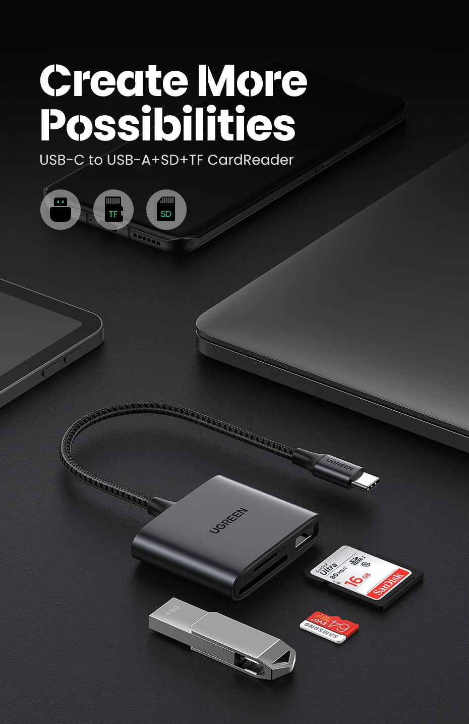 USB-C Multi-Port Card Reader for SD and Micro SD Cards - 6