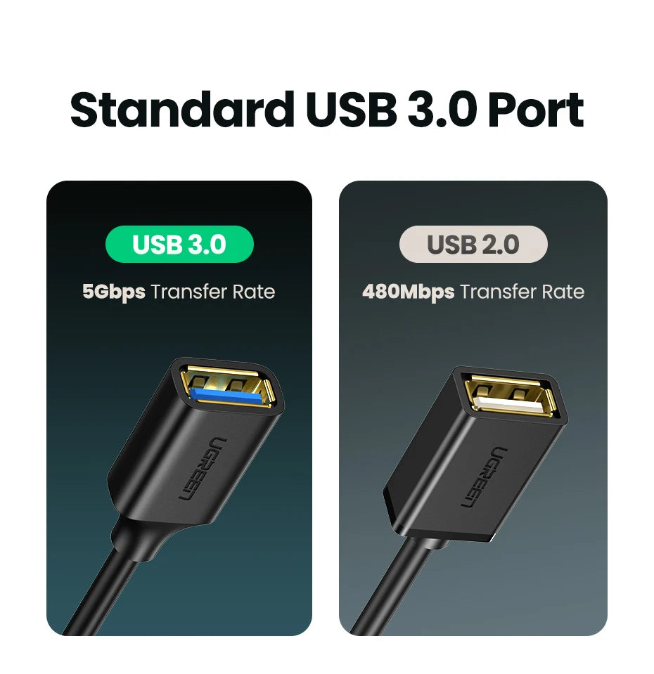 USB-C to USB 3.0 OTG Adapter Cable for Smartphones and Tablets - 8