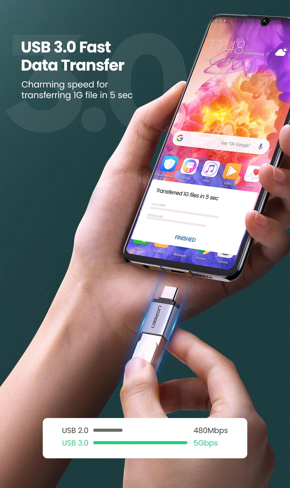 USB-C to USB 3.0 OTG Adapter for Smartphones, Tablets and Laptops - 12