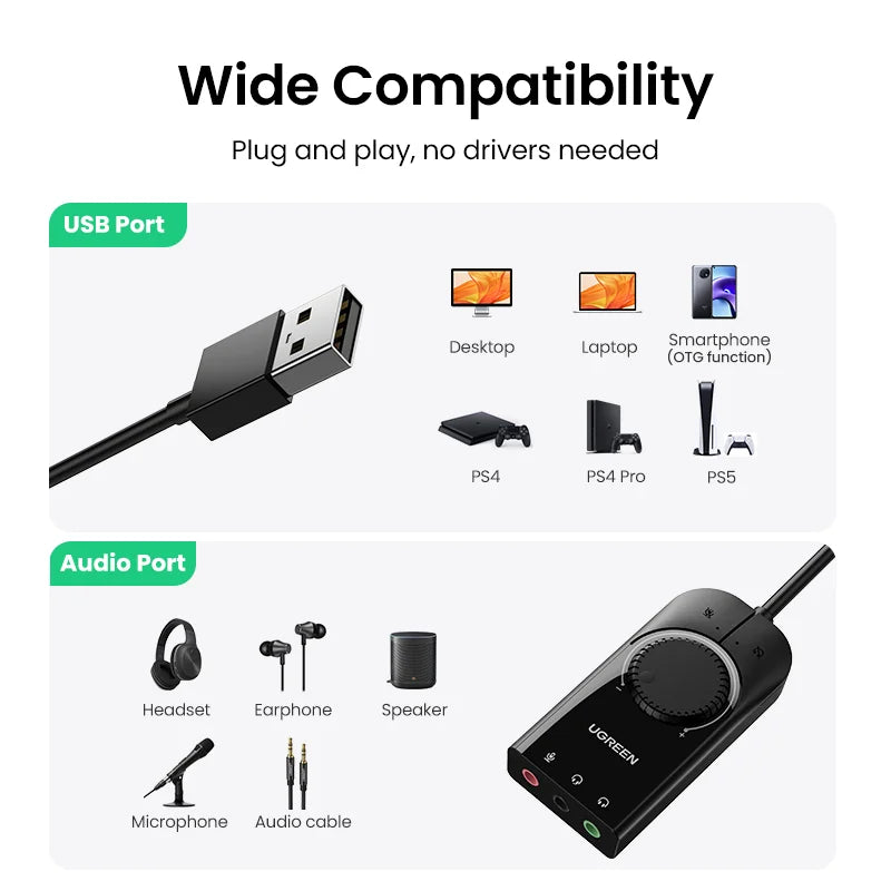 USB External Sound Card Audio Adapter for PC and Gaming Consoles