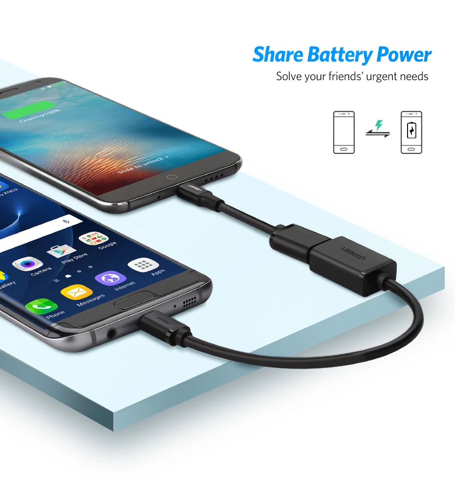 Micro USB to USB 2.0 OTG Adapter Cable