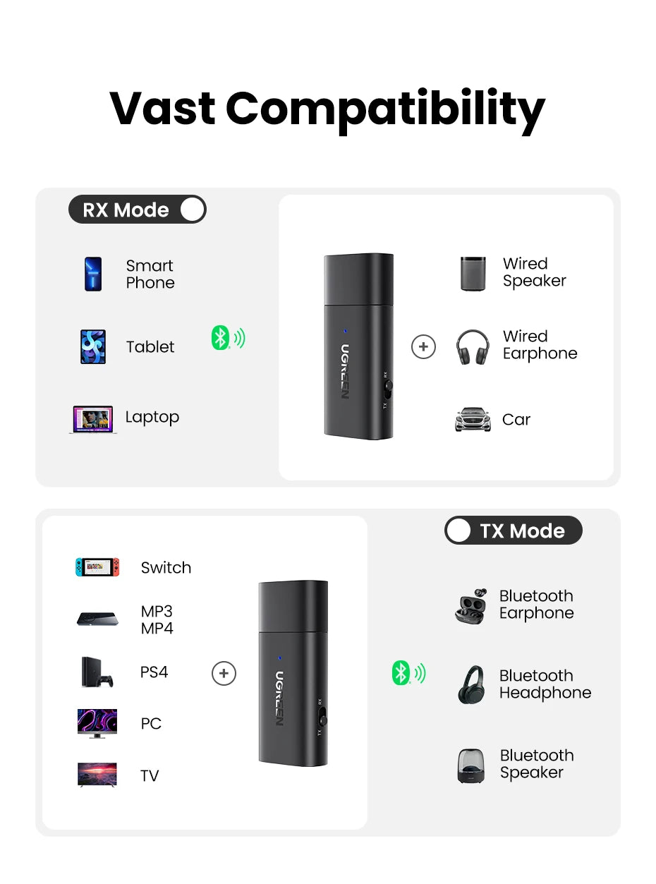 2-in-1 Bluetooth 5.1 Transmitter and Receiver Adapter - 14