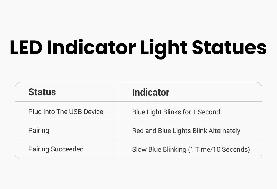 2-in-1 Bluetooth 5.1 Car Transmitter and Receiver Adapter