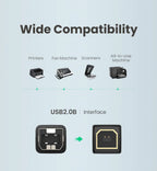 High-Speed USB 2.0 Type-A to Type-B Printer Cable