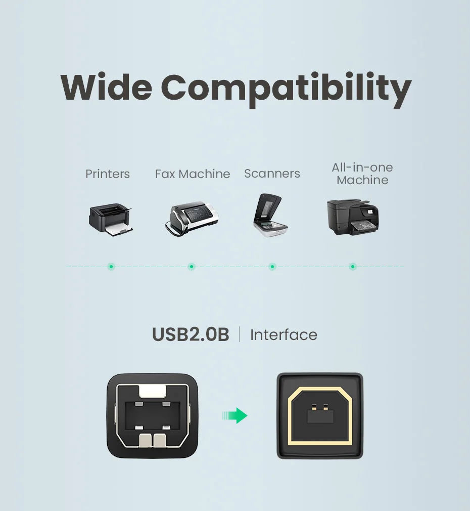 High-Speed USB 2.0 Type-A to Type-B Printer Cable