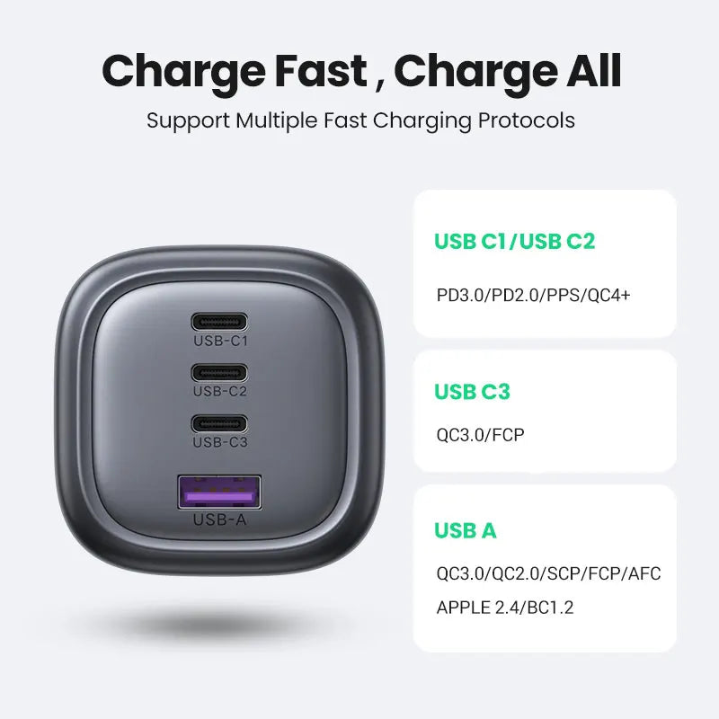 100W 4-Port GaN Fast Wall Charger with UK Plug - 6