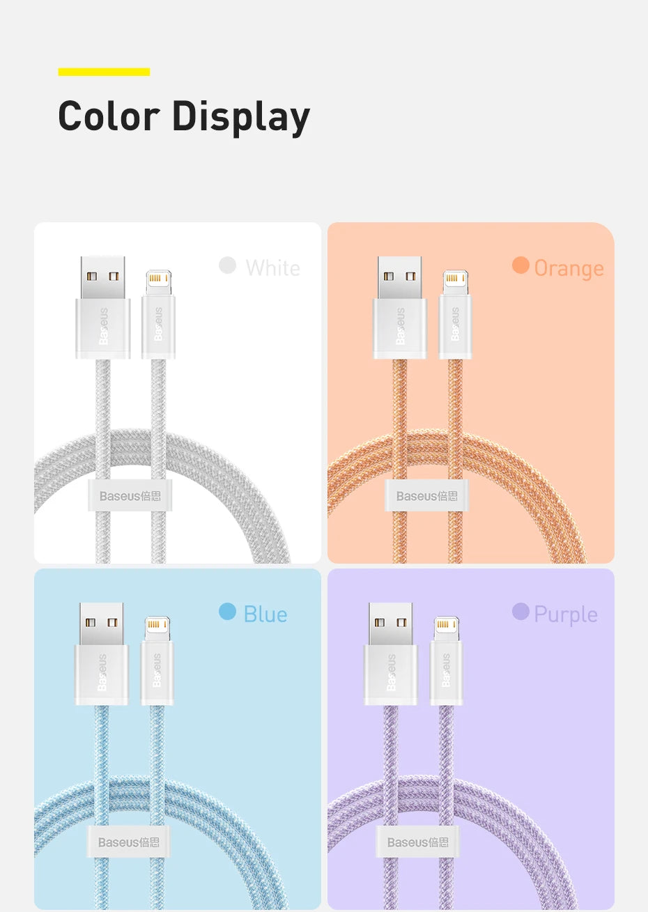 2.4A Fast Charging Data Cable for iPhone - 18