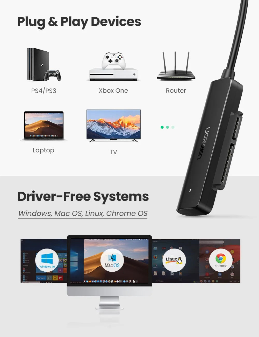 USB 3.0 to SATA Adapter for 2.5-Inch Hard Drives and SSDs