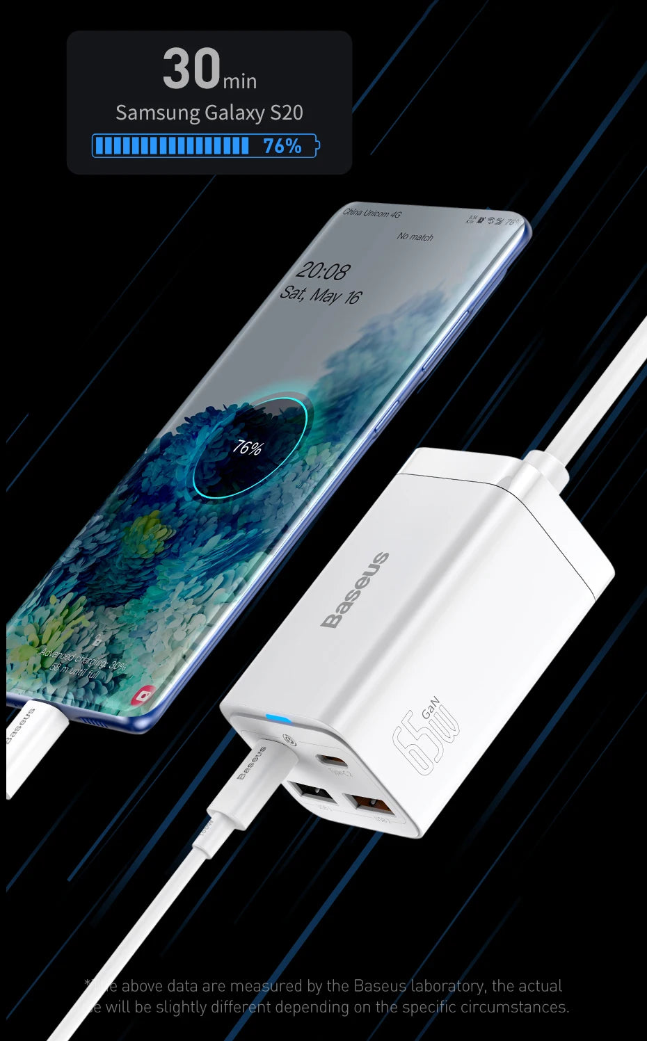 4-Port GaN Desktop Fast Charger for Laptops and Phones