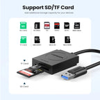 2-in-1 USB 3.0 SD and Micro SD Memory Card Reader Adapter