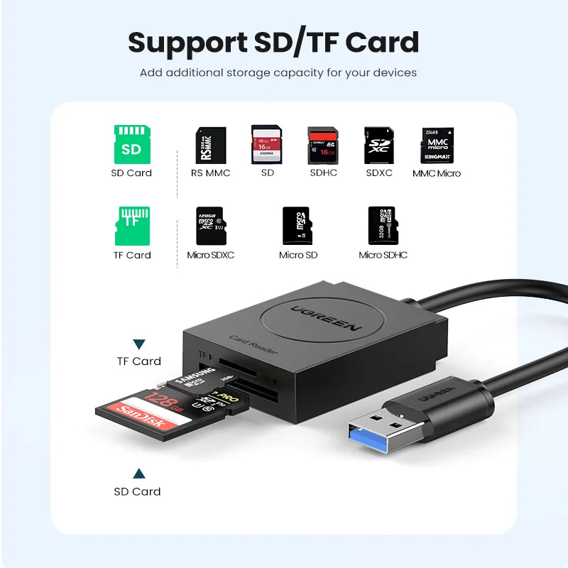 2-in-1 USB 3.0 SD and Micro SD Memory Card Reader Adapter