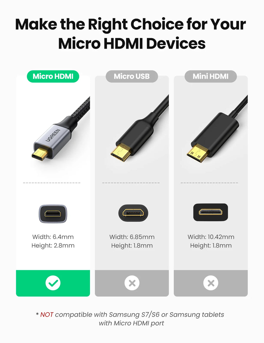 Micro HDMI to HDMI Adapter 4K 60Hz Cable
