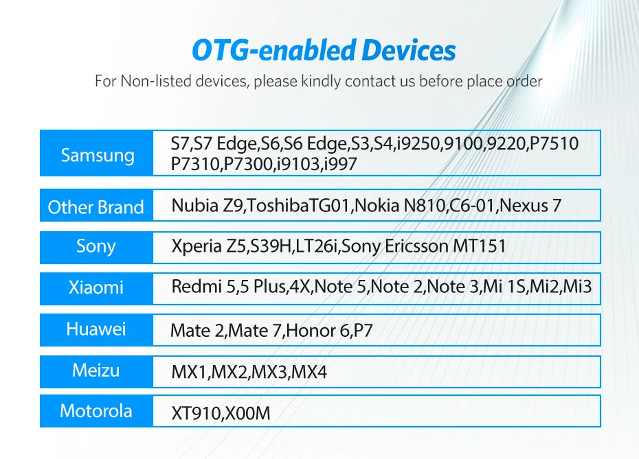 Micro USB to USB 2.0 OTG Adapter Cable