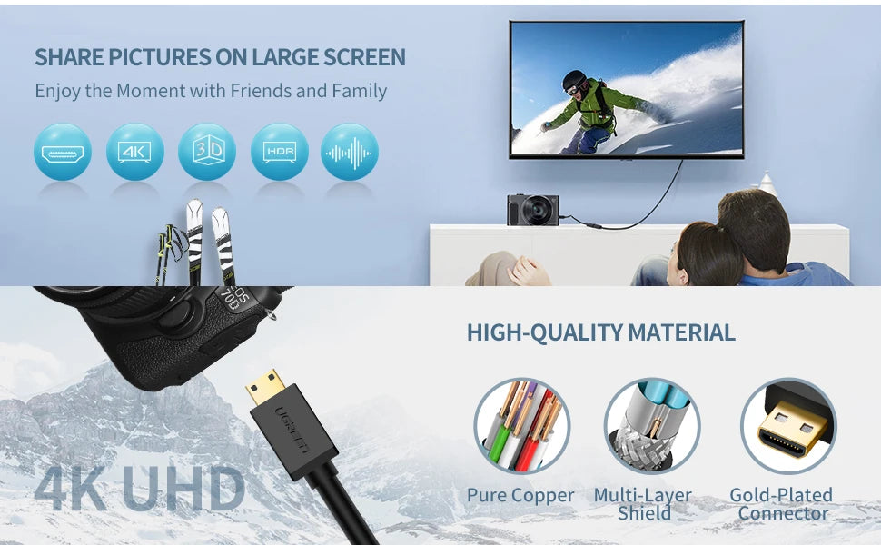 Mini HDMI Male to HDMI Female 4K Adapter Cable