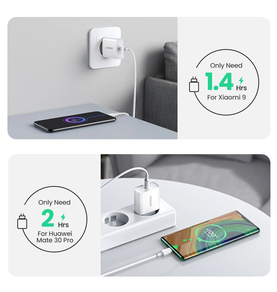 20W USB-C PD Fast Wall Charger for Smartphones and Tablets