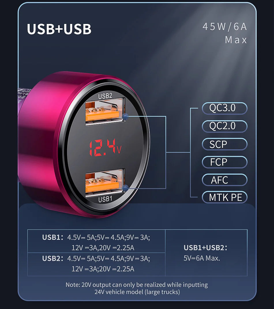 45W Dual-Port Fast Car Charger with LED Voltage Display - 10