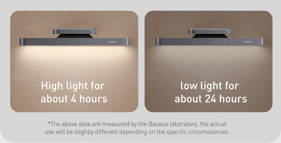 Magnetic Rechargeable LED Desk Lamp with Stepless Dimming - 11
