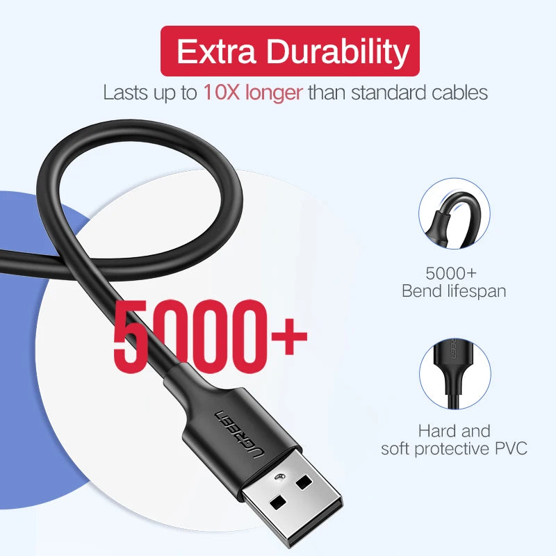 Fast Charging Micro USB Cable for Android and Tablets