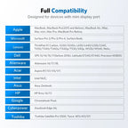 Mini DisplayPort to HDMI 4K Video Adapter