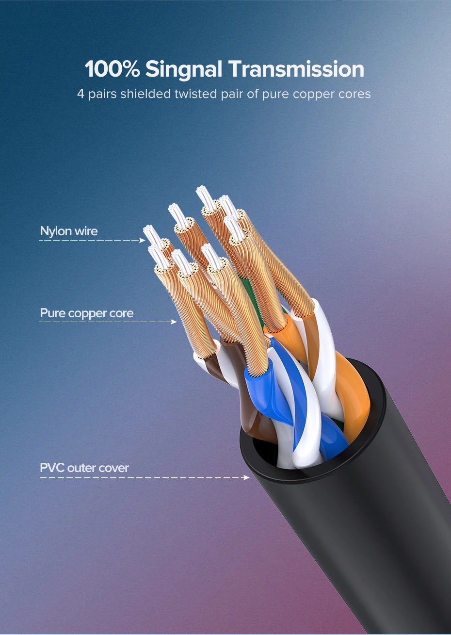 Cat 6A Ultra Slim Ethernet Cable 10Gbps High Speed Network Cord