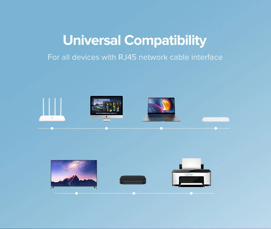 Cat 6A Ultra Slim Ethernet Cable 10Gbps High-Speed Network Cord