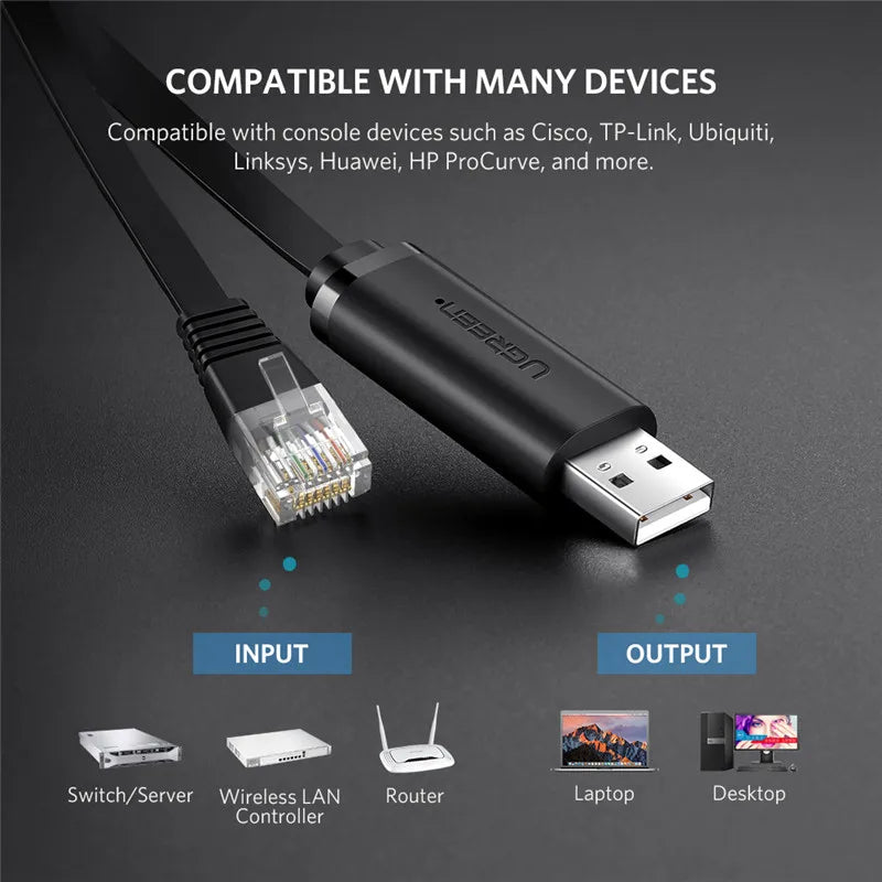 USB to RJ45 Serial Console Cable for Network Routers 1.5m - 3