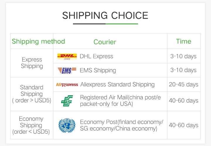 Fast Charging Micro USB Data Cable for Android Devices
