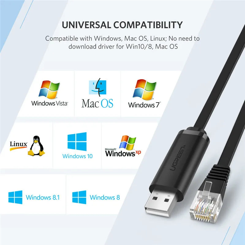 USB to RJ45 Serial Console Cable for Network Routers 1.5m