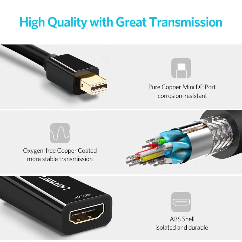 Mini DisplayPort to HDMI 4K Video Adapter