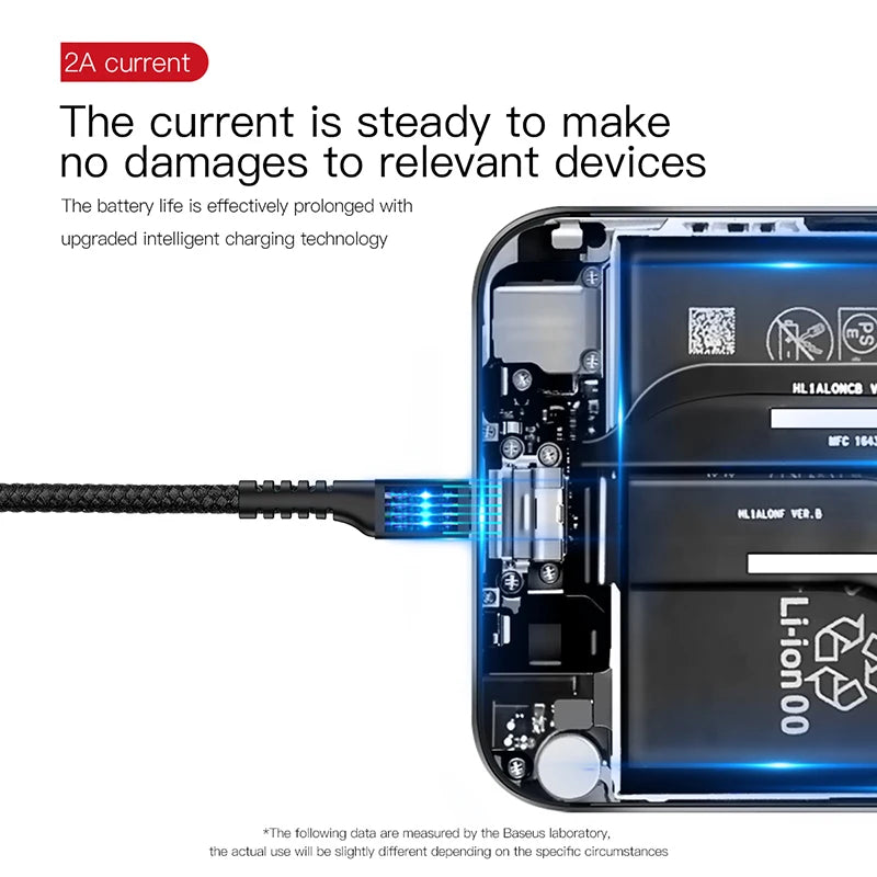Retractable Spring USB-C Charging and Data Cable - 5