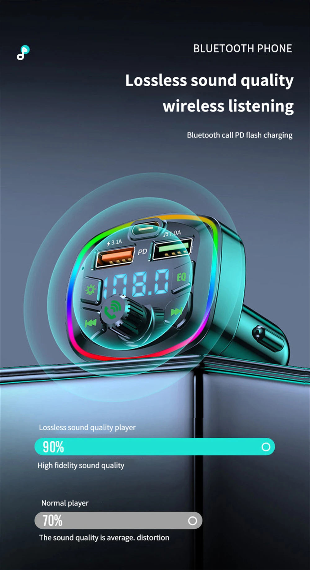 Bluetooth 5.0 FM Transmitter Car Charger PD 18W USB Dual Port Adapter