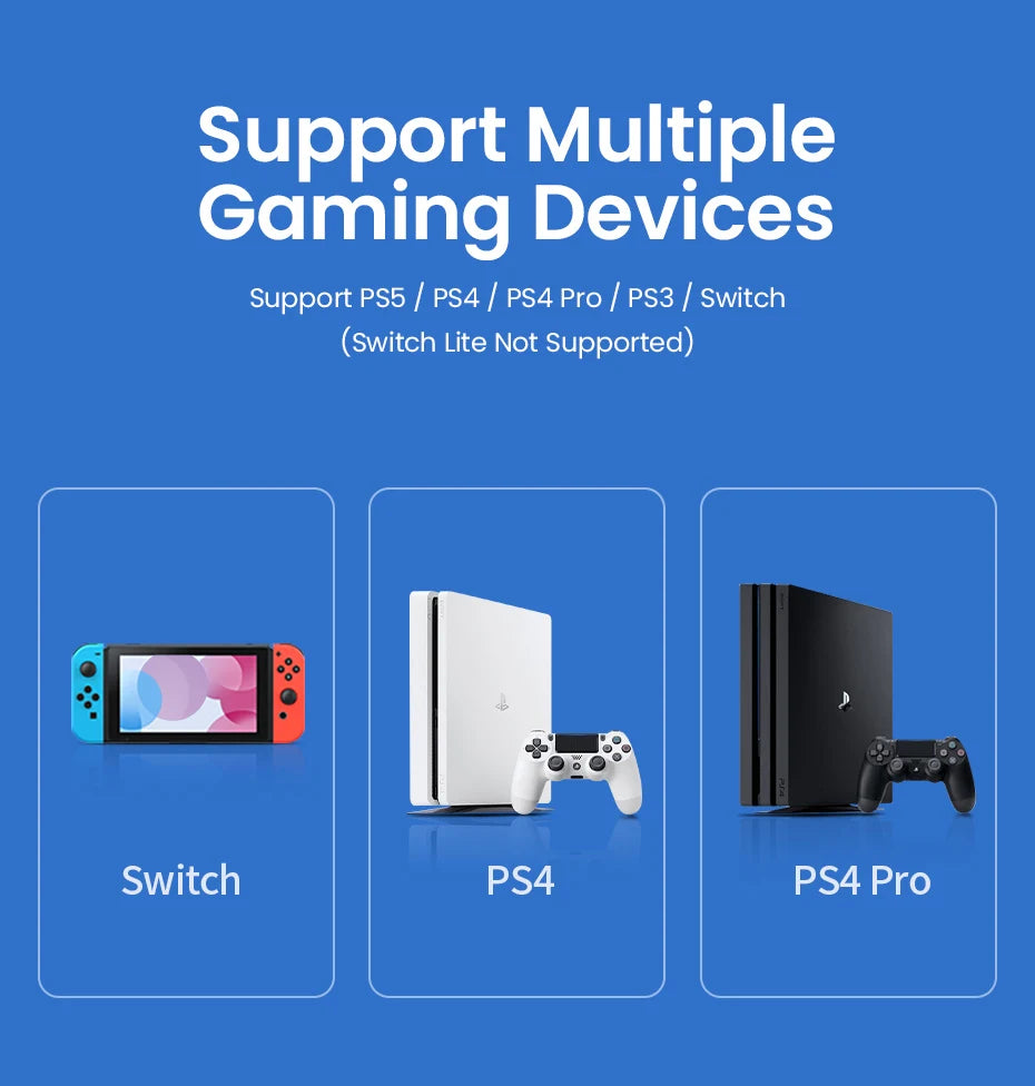 USB Bluetooth 5.0 Audio Transmitter for Gaming Consoles