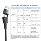 3-in-1 Fast Charging USB Cable with 100W PD Power Delivery