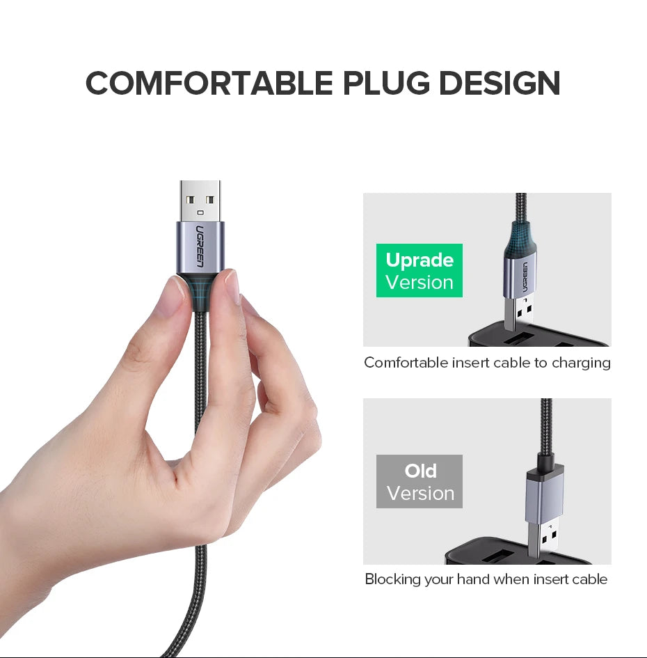 Fast Charging Micro USB Data Cable for Android Devices