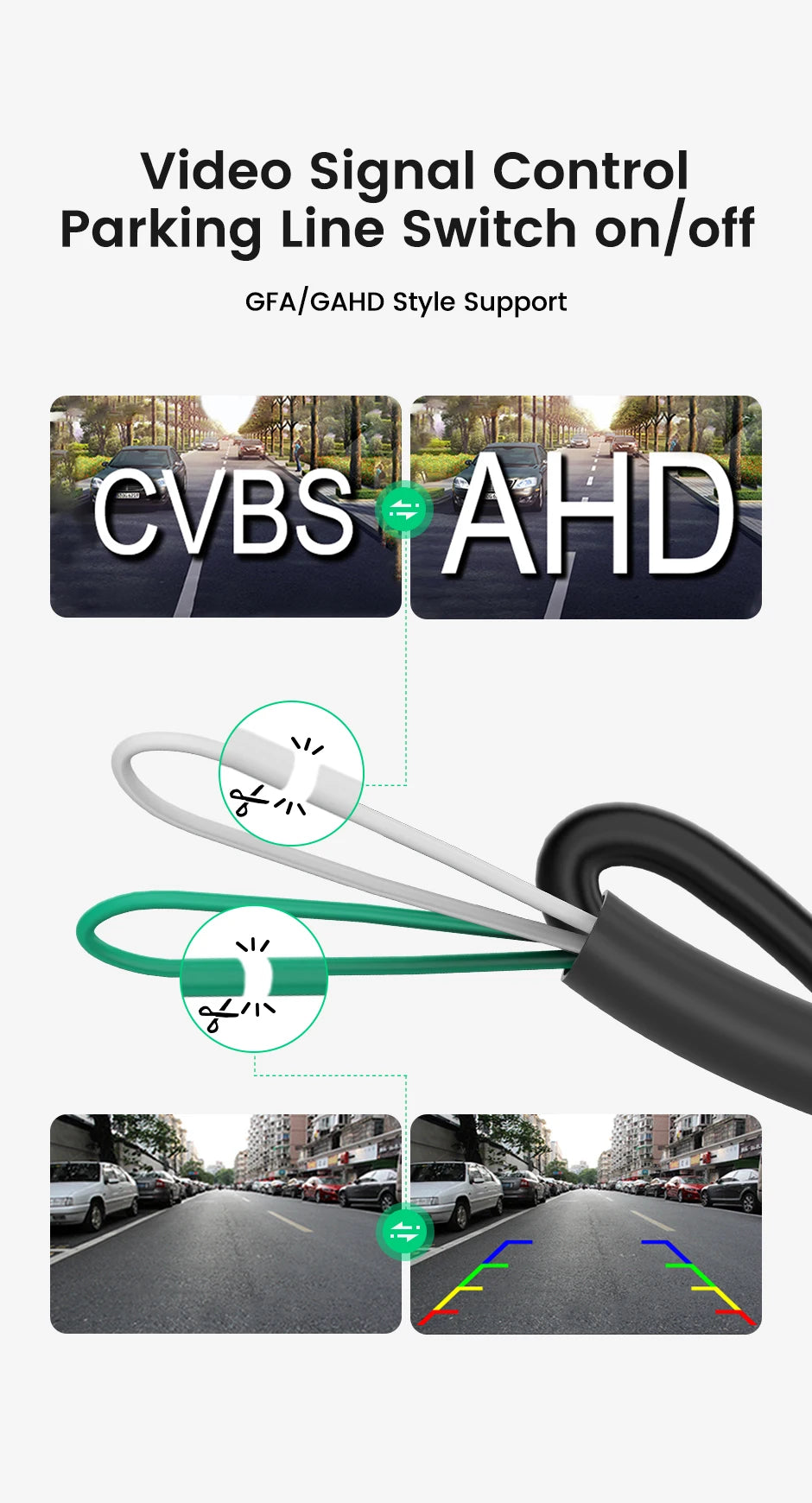 AHD 1080P Vehicle Rear View Camera with 170 Degree Wide Angle Lens