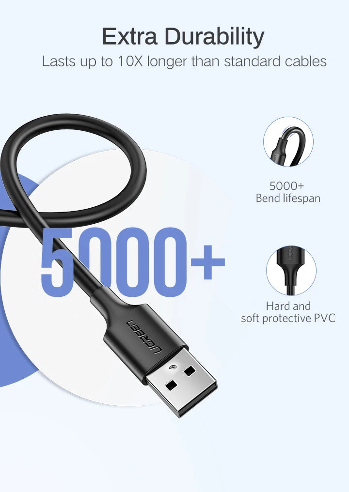 Fast Charging Micro USB Cable for Android and Tablets