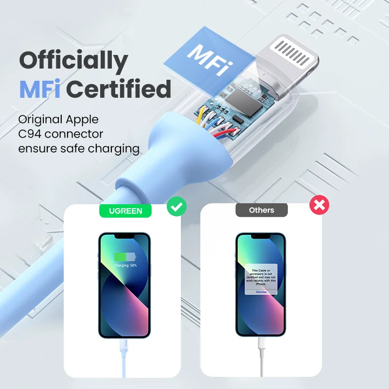 MFi Certified USB-C to Lightning Fast Charging Cable 20W PD