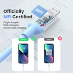 MFi Certified USB-C to Lightning Fast Charging Cable 20W PD