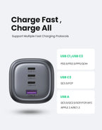100W 4-Port GaN Fast Wall Charger with UK Plug