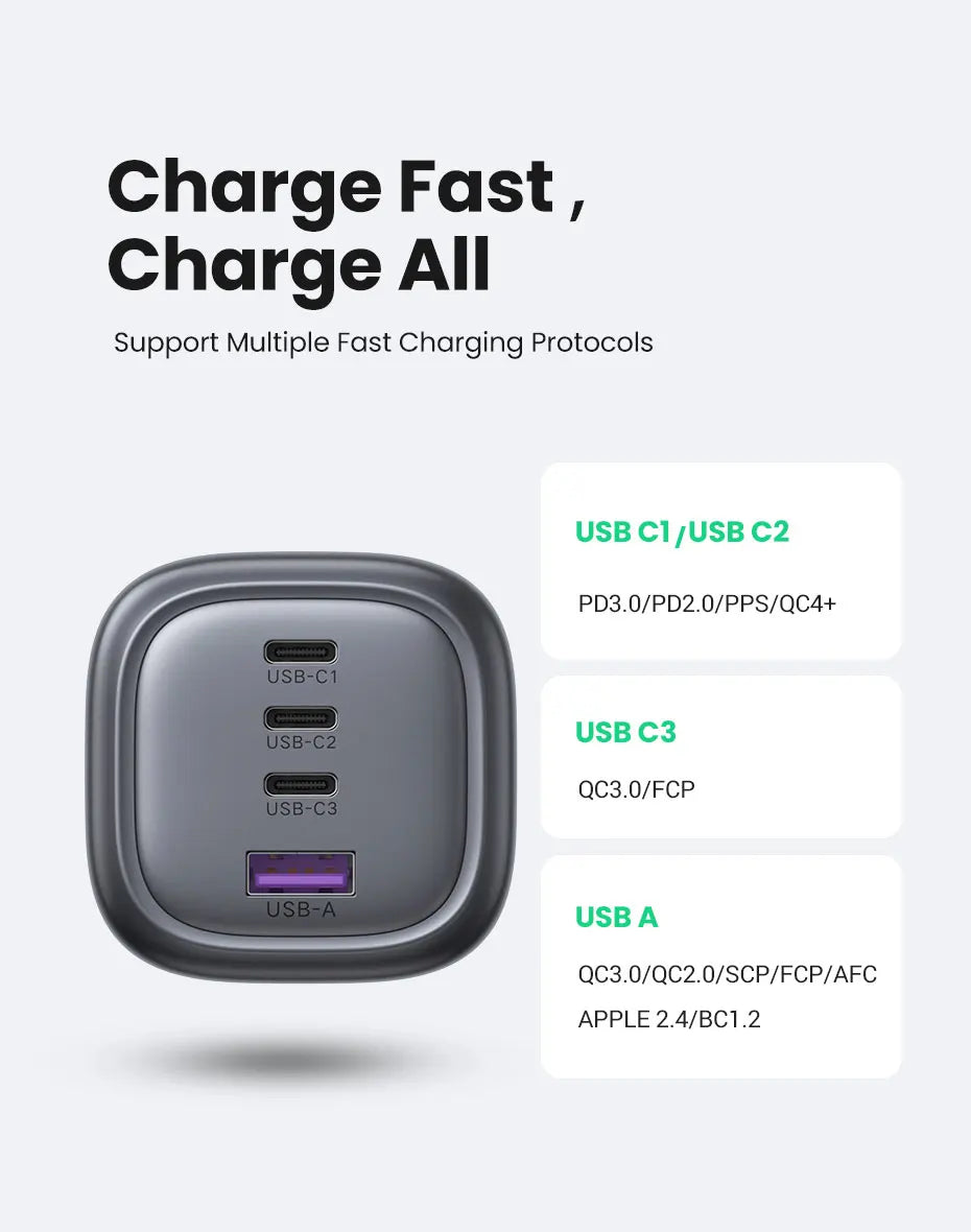 100W 4-Port GaN Fast Wall Charger with UK Plug