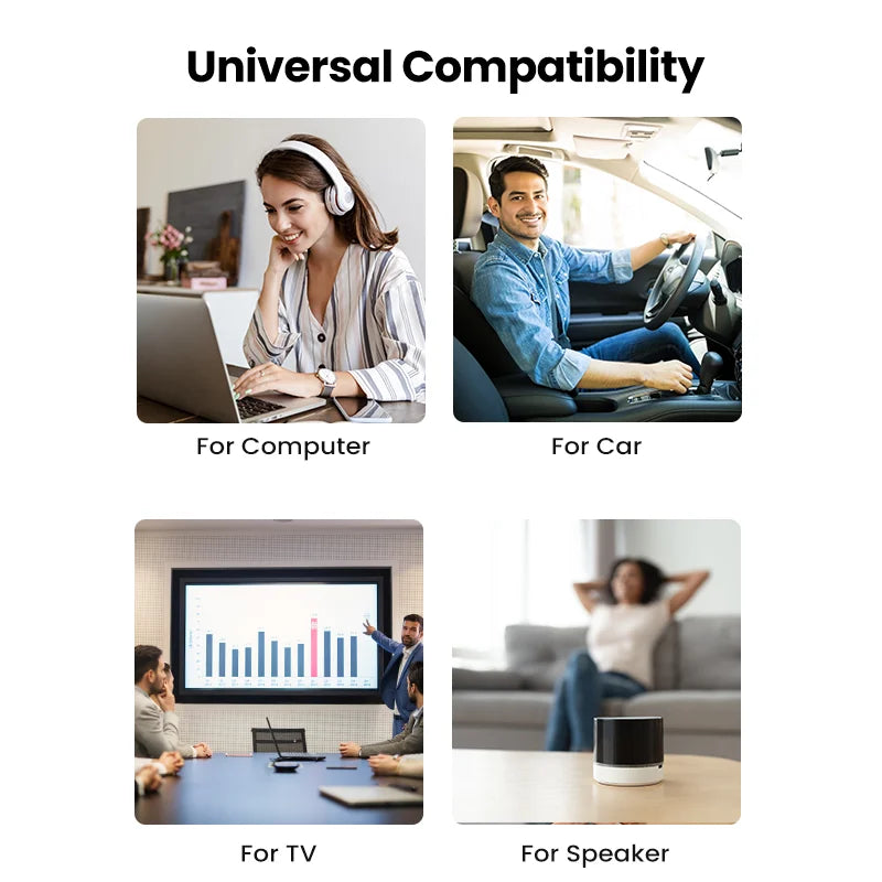 2-in-1 USB 3.0 SD and Micro SD Memory Card Reader Adapter