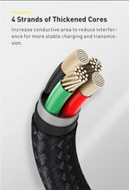 2.4A Fast Charging Braided USB Cable for iPhone